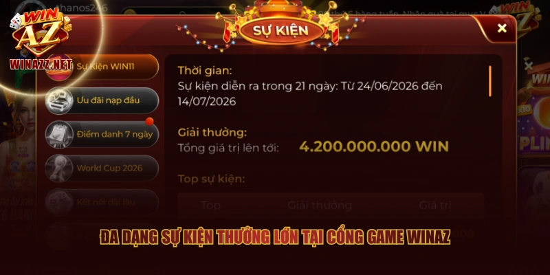 Đa dạng sự kiện thưởng lớn tại cổng game WinAZ