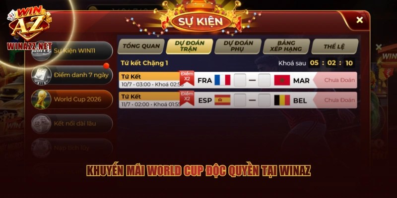 Khuyến mãi World Cup độc quyền tại WinAZ